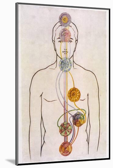 The Seven Chakras and the Streams of Vitality-C.w. Leadbeater-Mounted Photographic Print