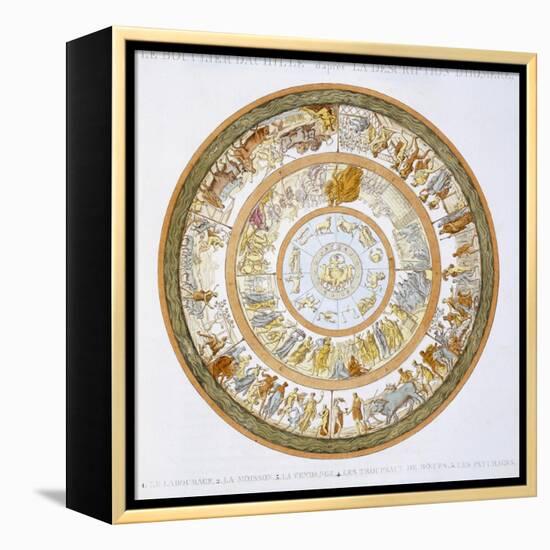 The Shield of Achilles, After the Description in Homer's Iliad, 1815-null-Framed Premier Image Canvas