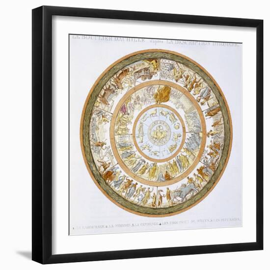 The Shield of Achilles, After the Description in Homer's Iliad, 1815-null-Framed Giclee Print