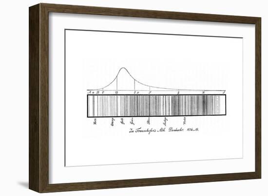 The Solar Spectrum, 1814-null-Framed Giclee Print