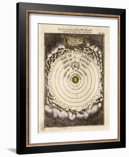 The Solar System According to Copernicus-null-Framed Photographic Print