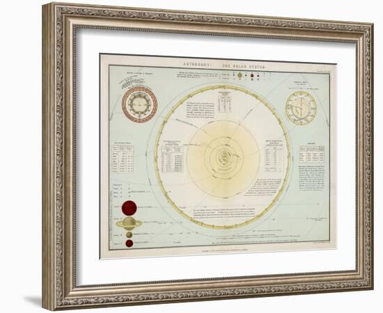 The Solar System as Known to Victorian Astronomers-W. Hughes-Framed Art Print