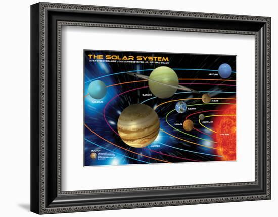 The Solar System for Kids-null-Framed Premium Giclee Print