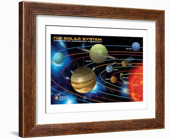 The Solar System for Kids-null-Framed Art Print