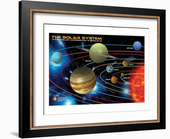 The Solar System for Kids-null-Framed Art Print