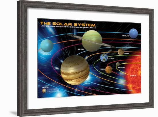 The Solar System for Kids-null-Framed Art Print