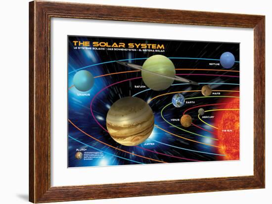 The Solar System for Kids-null-Framed Art Print