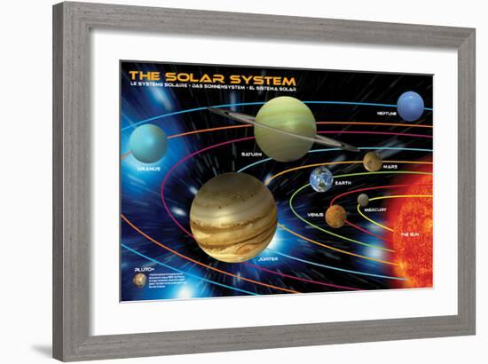 The Solar System for Kids-null-Framed Art Print