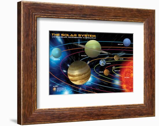 The Solar System for Kids-null-Framed Art Print