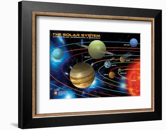 The Solar System for Kids-null-Framed Art Print