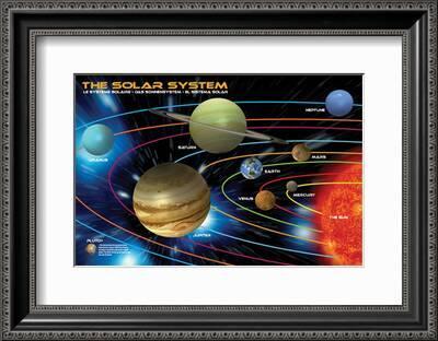 The Solar System For Kids Art Print