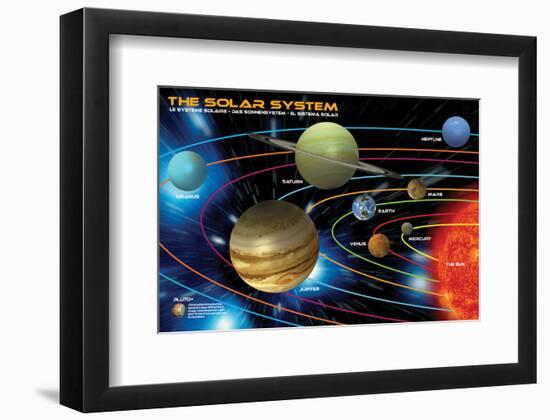 The Solar System for Kids-null-Framed Art Print