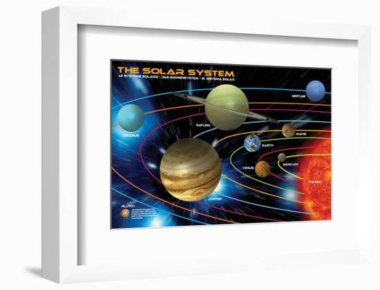 The Solar System for Kids-null-Framed Art Print