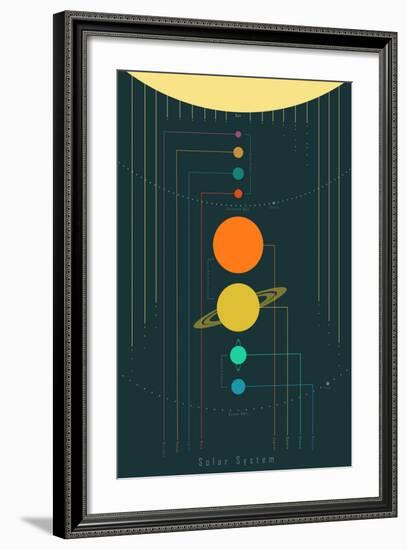 The Solar System-null-Framed Art Print