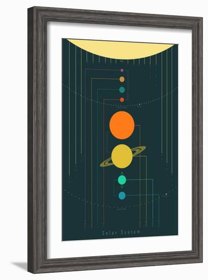 The Solar System-null-Framed Art Print