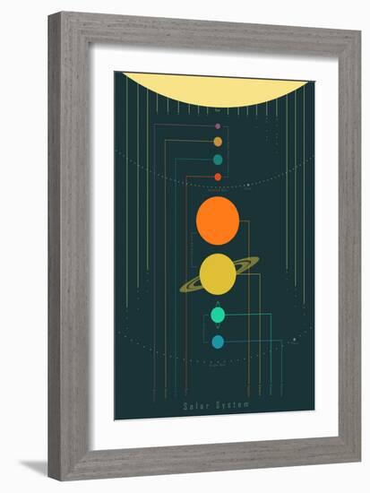 The Solar System-null-Framed Art Print