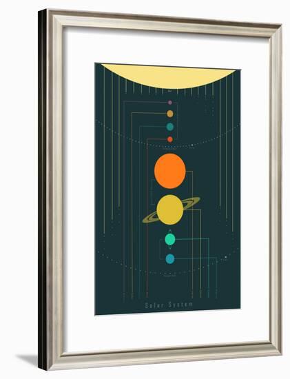 The Solar System-null-Framed Art Print