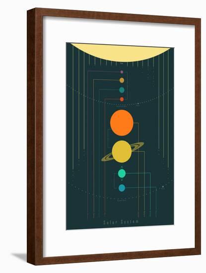 The Solar System-null-Framed Art Print