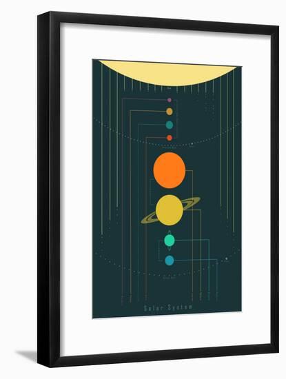 The Solar System-null-Framed Art Print