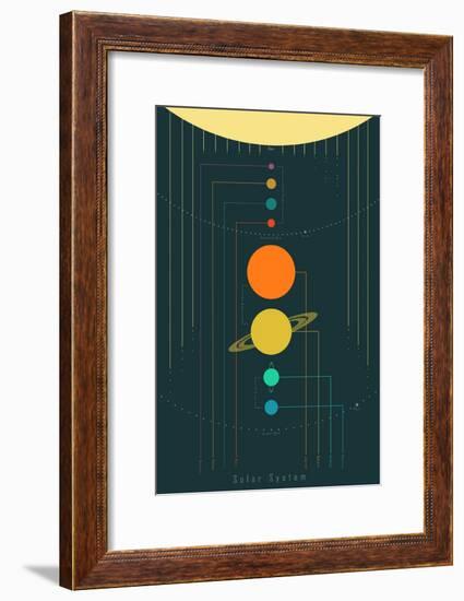 The Solar System-null-Framed Art Print