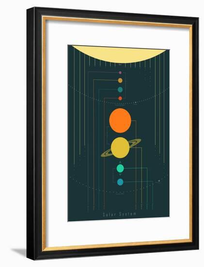 The Solar System-null-Framed Art Print