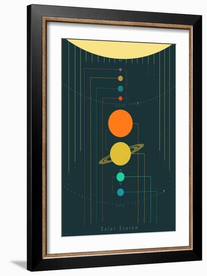 The Solar System-null-Framed Art Print