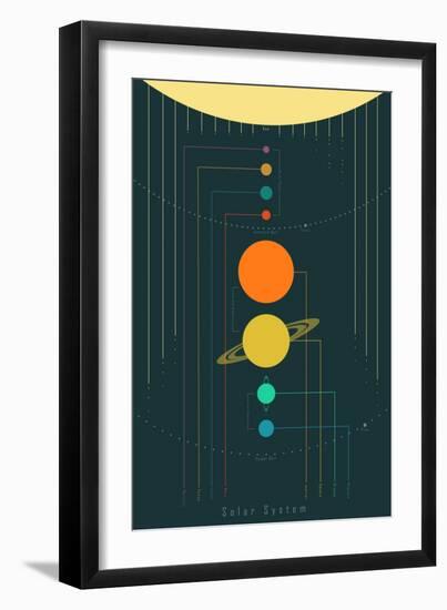 The Solar System--Framed Art Print