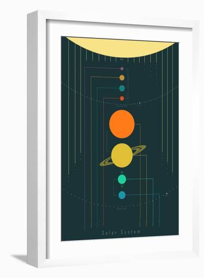 The Solar System-null-Framed Art Print