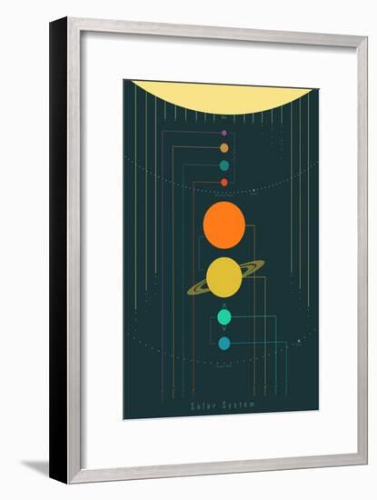 The Solar System-null-Framed Art Print