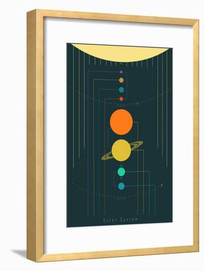 The Solar System-null-Framed Art Print