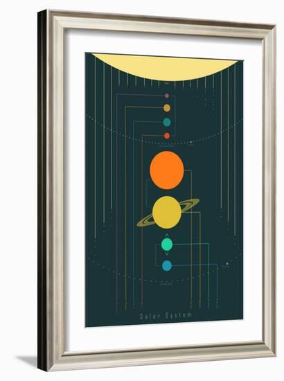 The Solar System-null-Framed Art Print