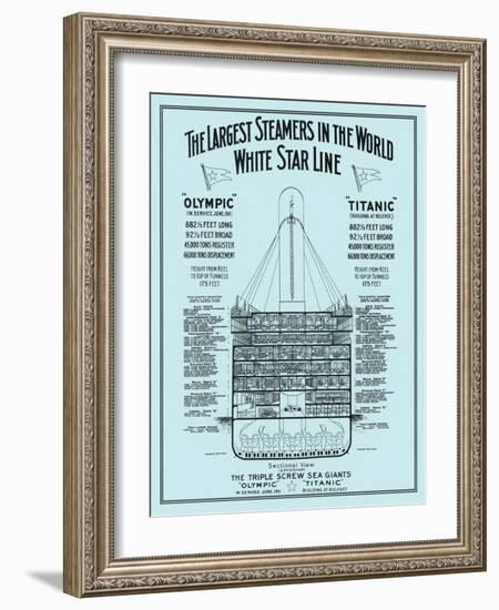 The Titanic-Science Source-Framed Giclee Print