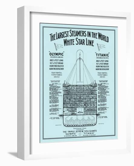 The Titanic-Science Source-Framed Giclee Print