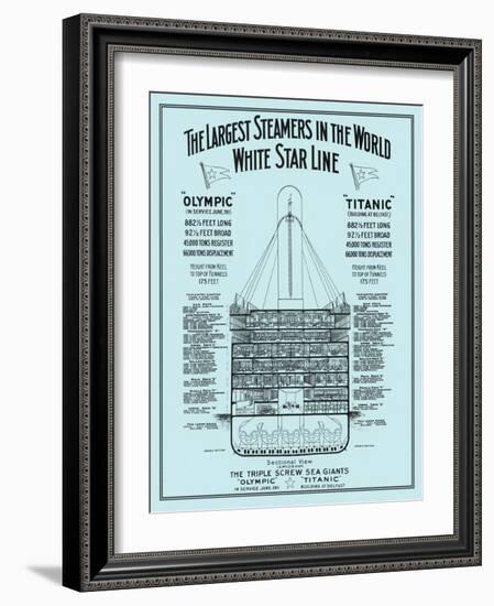 The Titanic-Science Source-Framed Giclee Print