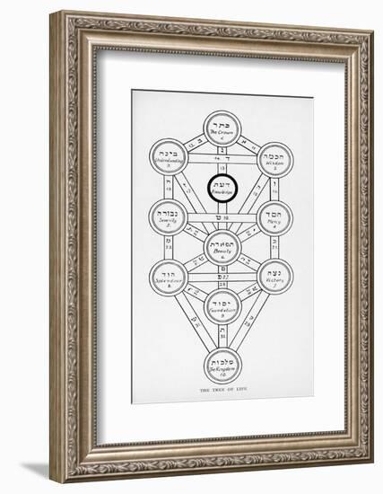 The Tree of Life of the Jewish Caballa-J.f.c. Fuller-Framed Photographic Print