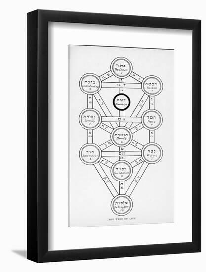 The Tree of Life of the Jewish Caballa-J.f.c. Fuller-Framed Photographic Print