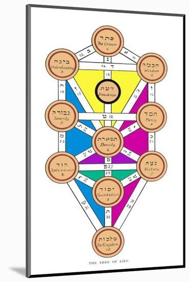 The Tree of Life of the Jewish Caballa-J.f.c. Fuller-Mounted Photographic Print