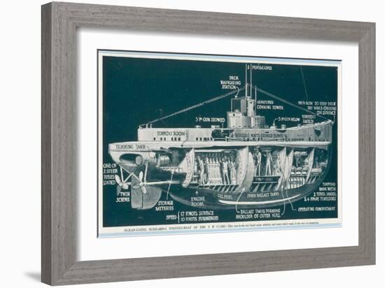 The U-30 Class of Untersee- Boot the Type Most Generally Used for Attacks on Shipping-S. Clatworthy-Framed Art Print