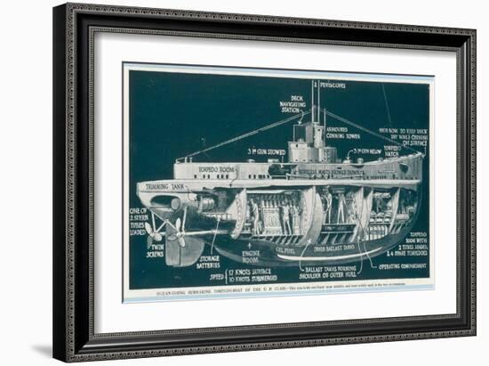 The U-30 Class of Untersee- Boot the Type Most Generally Used for Attacks on Shipping-S. Clatworthy-Framed Art Print