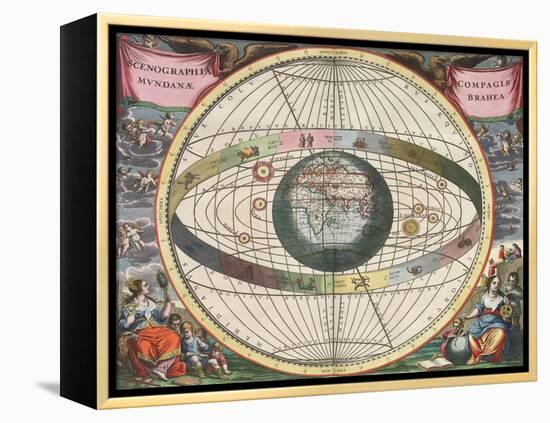 The Universe of Brahe, Harmonia Macrocosmica, 1660-Science Source-Framed Premier Image Canvas
