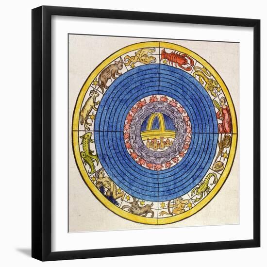 The Zodiac, 1496-null-Framed Giclee Print