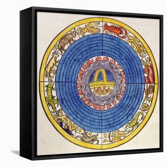 The Zodiac, 1496-null-Framed Premier Image Canvas