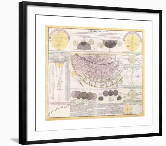 Theoria Eclipsium-The Vintage Collection-Framed Premium Giclee Print