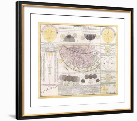 Theoria Eclipsium-The Vintage Collection-Framed Premium Giclee Print