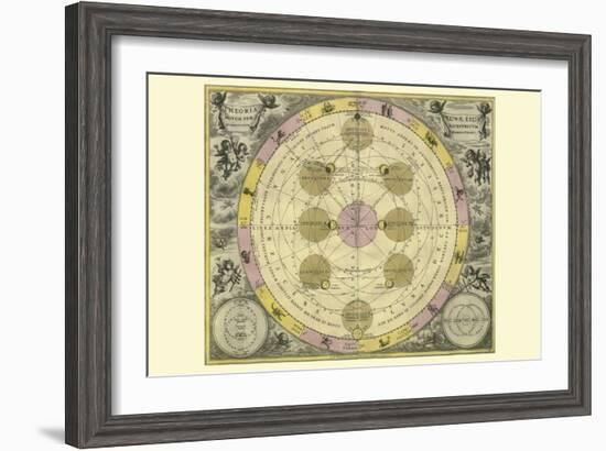 Theoria Luna-Andreas Cellarius-Framed Art Print