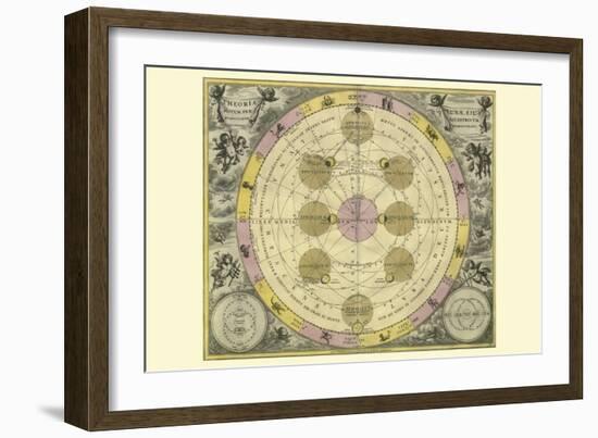 Theoria Luna-Andreas Cellarius-Framed Art Print