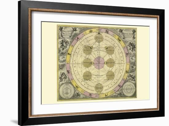 Theoria Luna-Andreas Cellarius-Framed Art Print