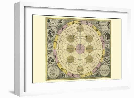 Theoria Luna-Andreas Cellarius-Framed Art Print