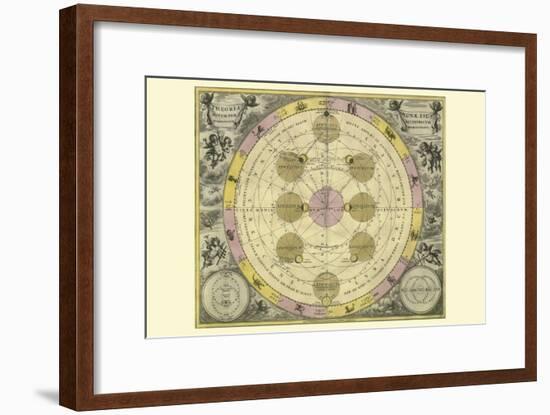 Theoria Luna-Andreas Cellarius-Framed Art Print