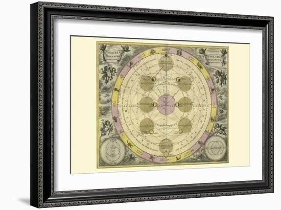 Theoria Luna-Andreas Cellarius-Framed Art Print